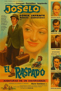 El raspado