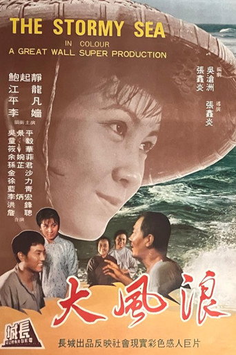大風浪