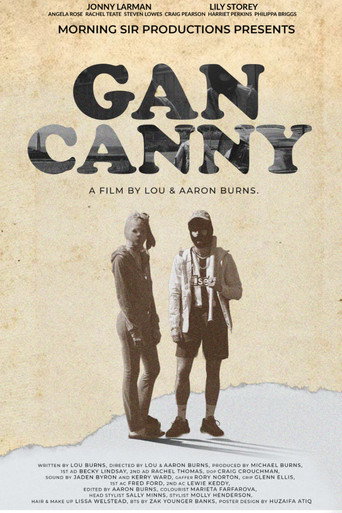 Gan Canny