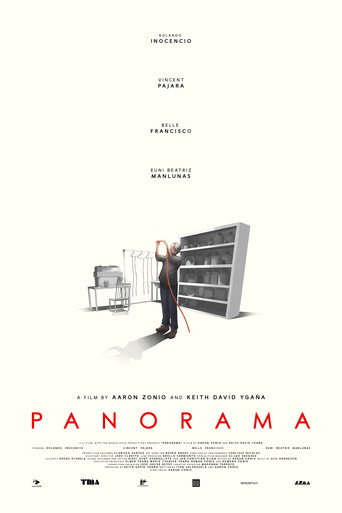 PANORAMA