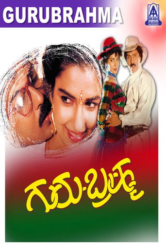 ಗುರು ಬ್ರಹ್ಮ