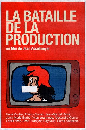 La Batalla De La Producción
