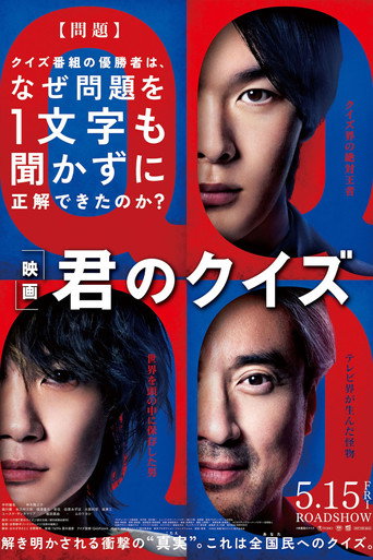 君のクイズ