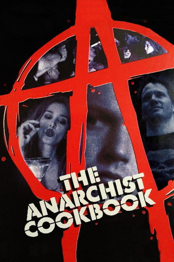El manual del anarquista
