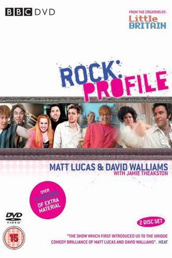 Rock Profile