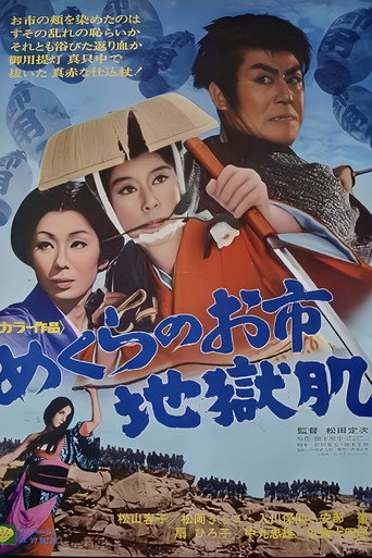 めくらのお市　地獄肌