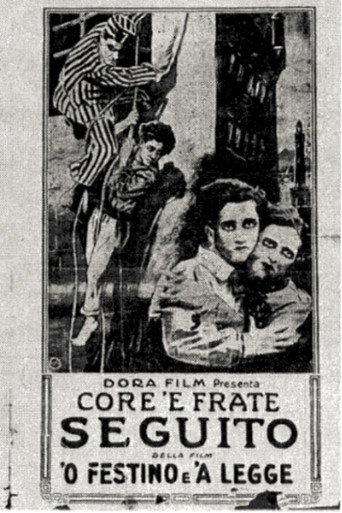 Cor' 'e frate