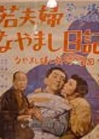 若夫婦なやまし日記