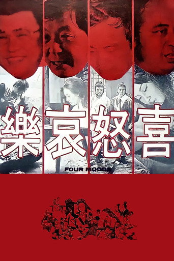喜怒哀樂